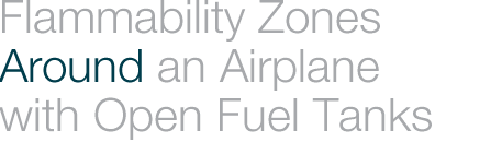 Flammability Zones Around an Airplane with Open Fuel Tanks