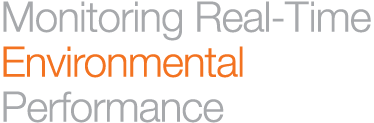 AERO — Monitoring Real-Time Environmental Performance