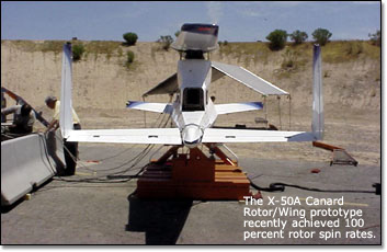 X-50A Canard Rotor/Wing