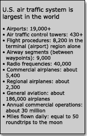 U.S. air traffic system is largest in the world