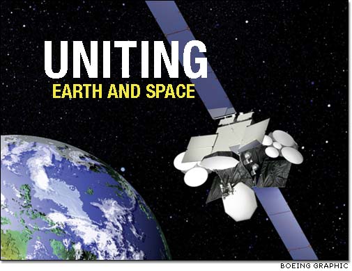 Uniting Earth and Space